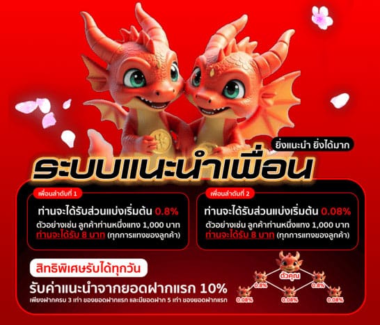 ระบบแนะนำเพื่อน